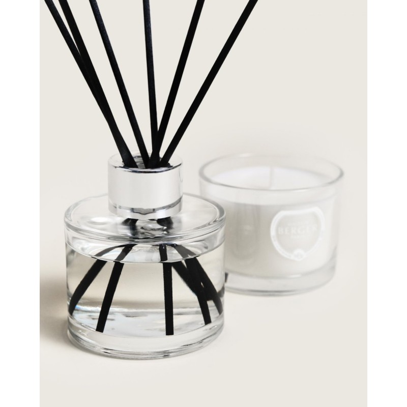 Coffret MINI DUO Winter Collection