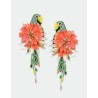PARROT Boucles d'oreilles