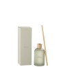 Musc Obscur Diffuseur Accords Essentiels