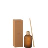 Ambre Intime Diffuseur Accords Essentiels