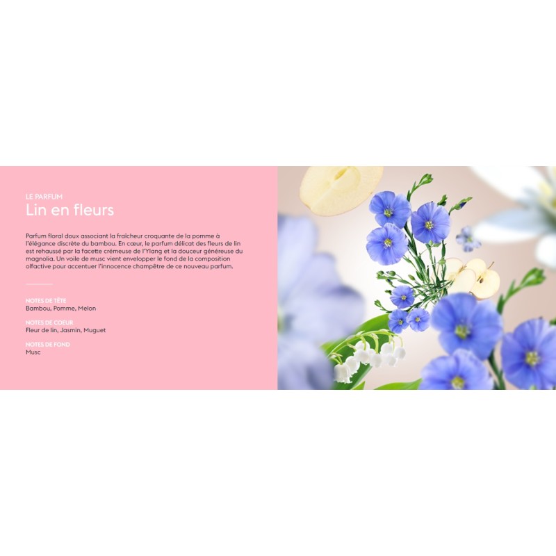 Lin en Fleurs - Recharge Lampe Berger