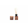 Coffret cadeau Gallery Collection Ambre